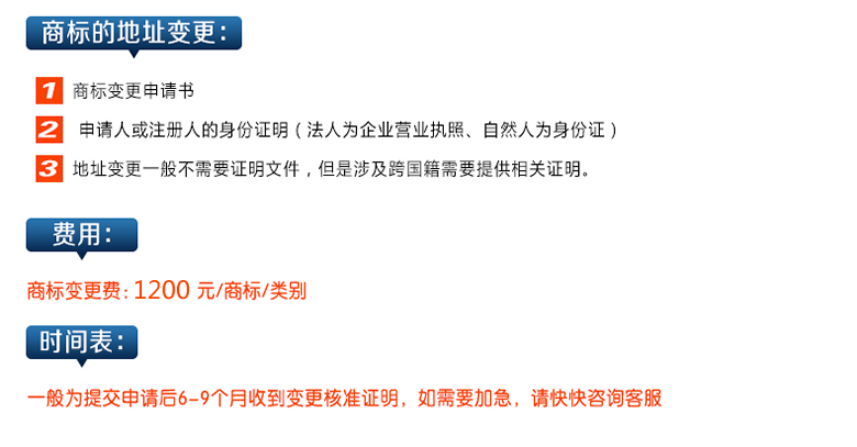 聊城商标注册公司商标变更代办流程 收费标准 价格