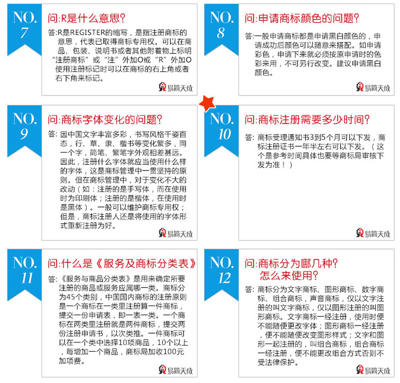 www.30nd.cn聊城商标注册公司收费标准 商标注册代理公司哪家好